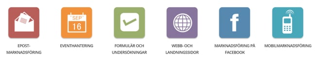Symboler i verktyget emarketeer Symboler i verktyget emarketeer