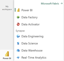 power-bi-granssnitt